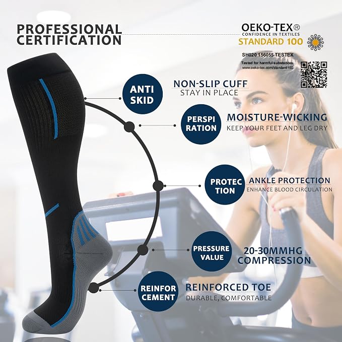 fenglaoda Compression Socks Women Men 6 Pairs, Knee High Best Support Circulation Socks for Running, Travel, Flight, Nurse - Image 3