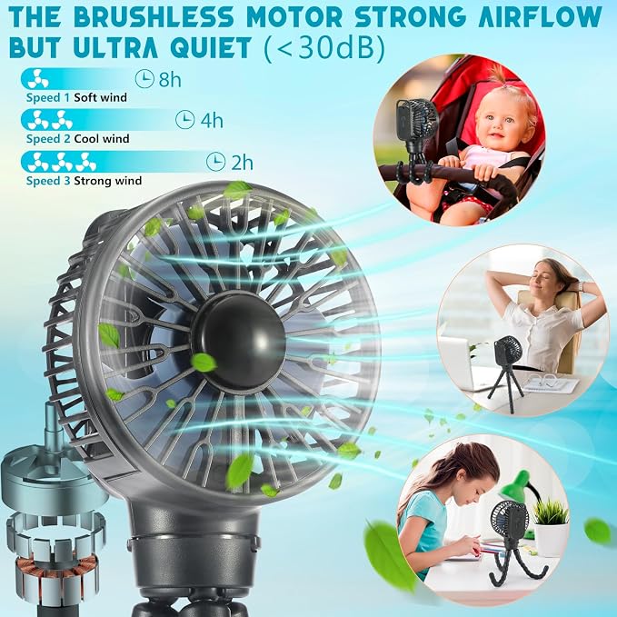 snawowo Mini Portable Stroller Fan, 3000mAh Battery Operated Personal | Small Handheld Fan with Flexible Tripod, 360 Rotate 3 Speed Rechargeable Clip on for Car Seat Crib Treadmill Travel Camping - Image 5