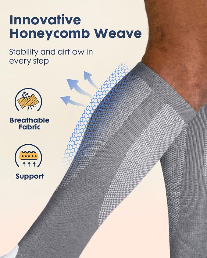 Comfortable Cotton Compression Socks | 20-30mmHg Ankle Arch Support Socks, Breathable Extra Cushion for Flying Travel Nurse, Graduated Support for Women Men - Image 4
