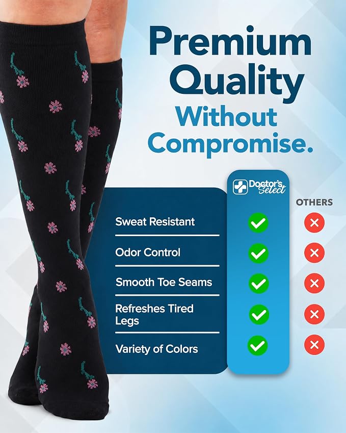 Doctor's Select® Bamboo Viscose Light Compression Socks for Women & Men - 3 Pairs, 8-15 mmHg Compression Socks, Knee High - Image 4