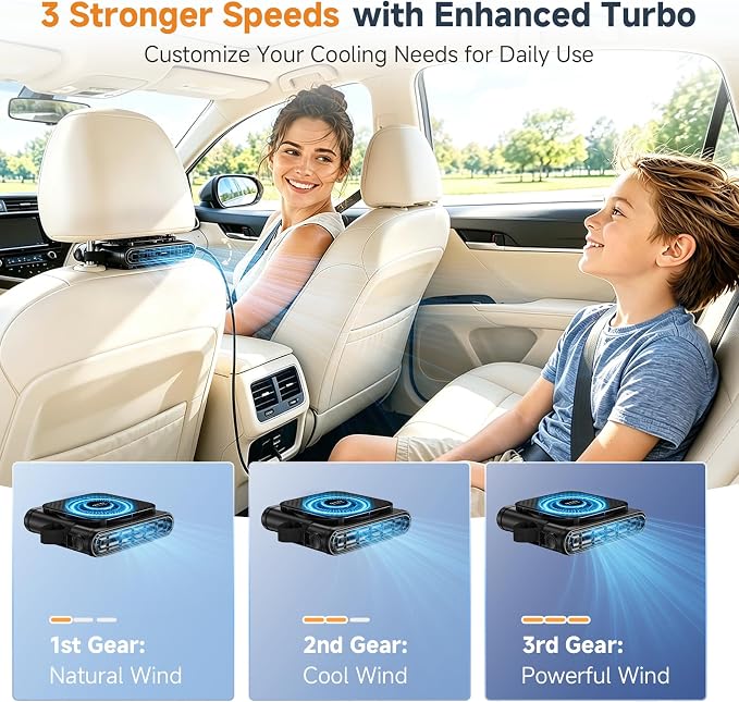 ElfTrip Car Seat Fan with Dual Air Outlets, Corded USB Car Fans for Kids for Driver Passenger, Stronger 3 Speeds, Forward or Backward Airflow, Fits in Most Car SUV (1 Pack No-Recharge Plug-in to Work) - Image 6
