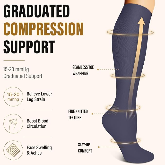 FEYHAY Copper Compression Socks (3 Pairs) 15-20 mmHg Circulation is Best Athletic & Daily for Men & Women, Running, Climbing - Image 7