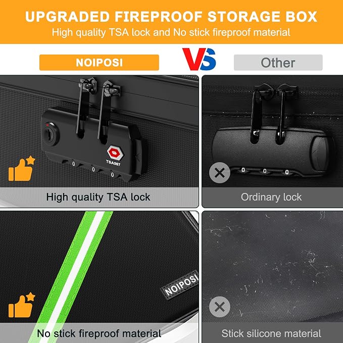 Fireproof Document Box with Lock 5200℉-8 Layer | 15.0"x11.0"x4.3" Water Resistant Document Organizer ,Portable Home Travel Safe Storage Box for Important Documents,File - Image 5