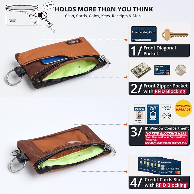 RFID Blocking Travel Wallet with Adjustable Lanyard, Small Nylon Zipper Pouch and Badge Holder for ID, Credit Cards, Cash, Keys, Commuters (Rust+Coffee) - Image 6
