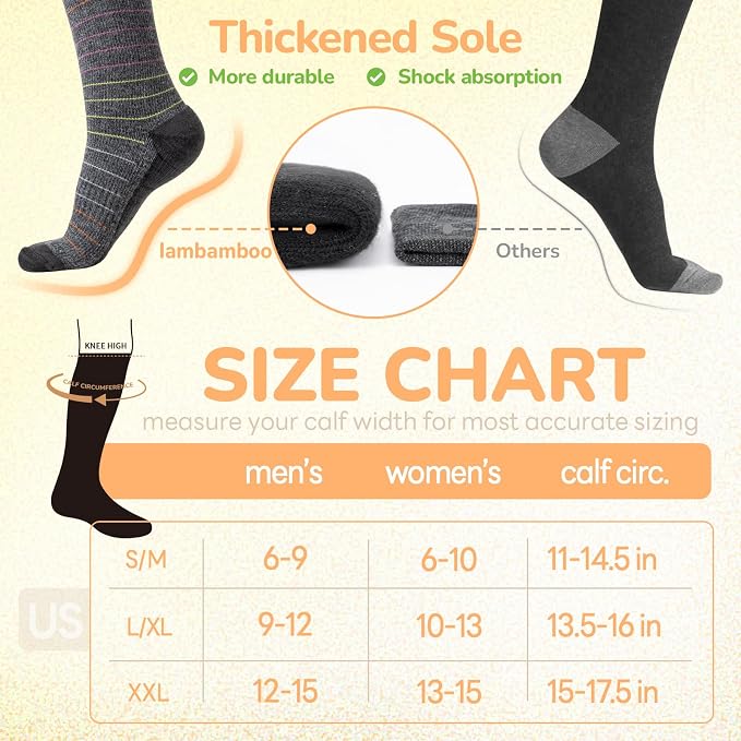 Merino Wool Compression Socks for Women & Men, 20-30 mmHg Knee High Dryarn Socks for Flying, Travel - Image 6