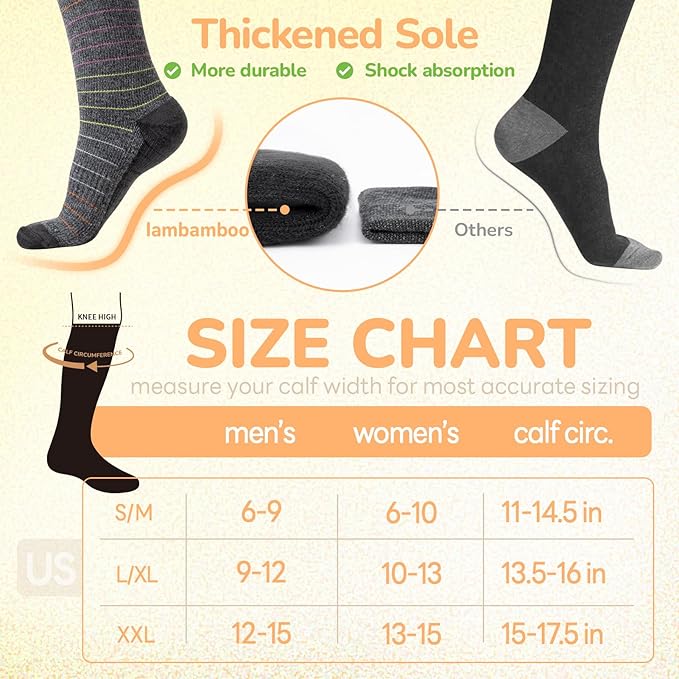 Merino Wool Compression Socks for Women & Men, 20-30 mmHg Knee High Dryarn Socks for Flying, Travel - Image 6