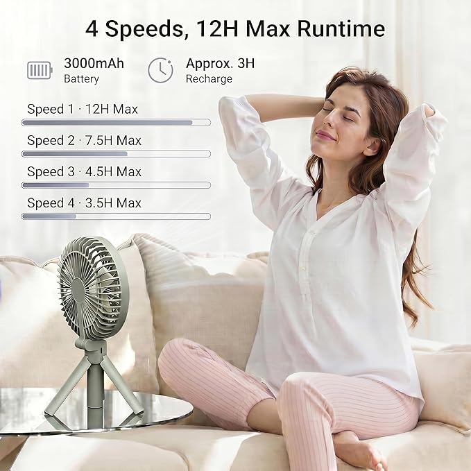 Quiet Handheld Desk Fan, Portable Fan Rechargeable, 12H Battery Life USB-C | 3000mAh hand held portable fan with digital display, 4 speeds and quiet airflow for desk, travel, dorm and office - Image 5