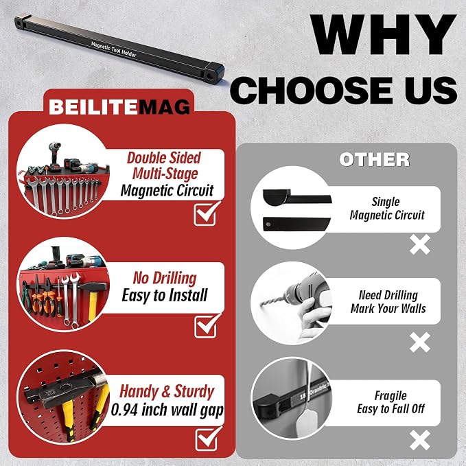 17 Inch Double Sided Magnetic Tool Holder, Heavy Duty Wall Mount Bar with Extra Strong Magnets for Screwdrivers Wrenches Pliers, Magnetic Tool Strips for Garage Workshop or Jobsite (2 Pack) - Image 5
