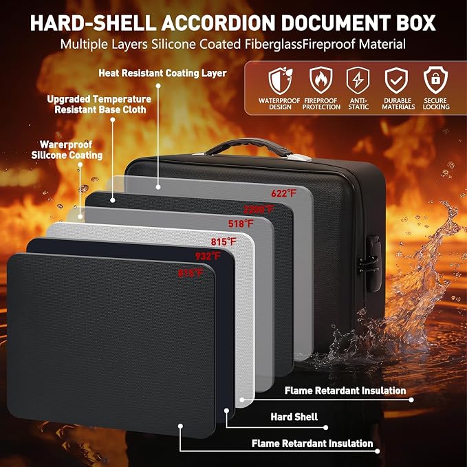 Fireproof Document Box with Combination Lock, Waterproof, Used for Storing Important Files, Certificates, Passport, Portable Travel Safe Hard Case Document Organizer (Black) - Image 5