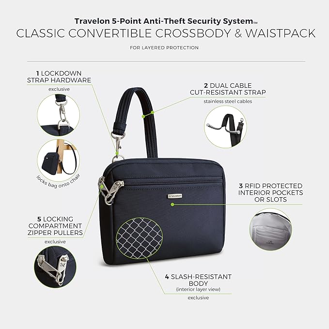 Travelon Anti-Theft Classic Convertible Crossbody & Waist Pack - Image 3
