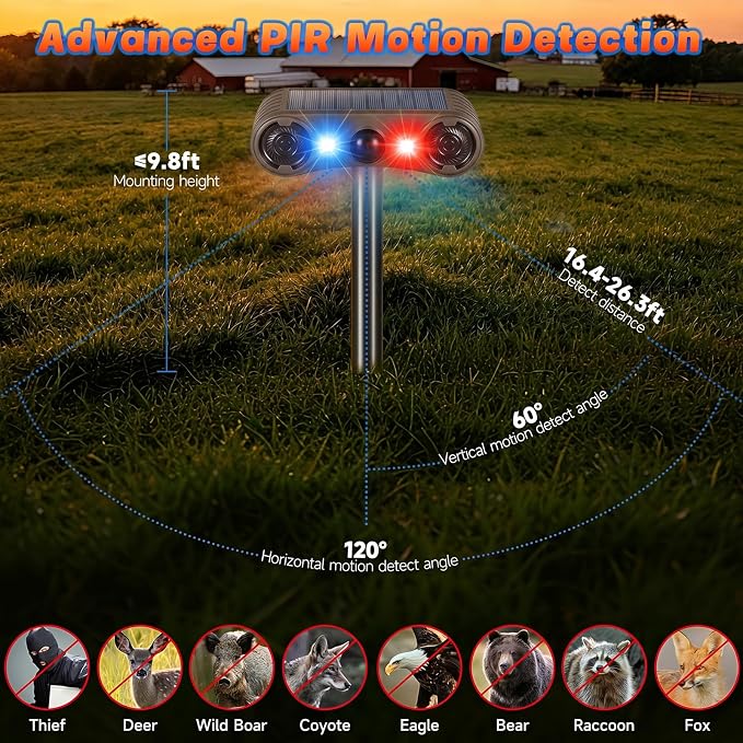 Solar Motion Sensor Alarm Outdoor, 130dB Dual Speaker Loud Noise Maker | Red & Blue Strobe Light, 13 Sounds Continuous Loop Playback, 4 Working Modes for Home, Villa, Farm, Chicken Coop - Image 8