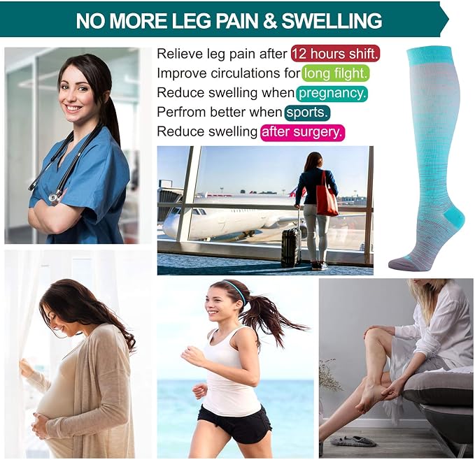 LEVSOX Compression Socks Women and Men, 20-30mmHg, Best for Nurses, Travel, Pregnancy - Image 2