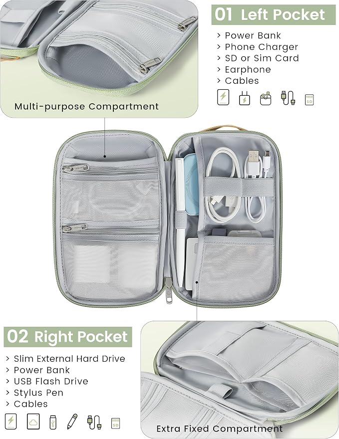 Travelkin Travel Tech Organizer Case Electronics Organizer For Cord Small | Portable Cable Organizer Travel Case, Charger Organizer Bag, Lightweight Tech Pouch For Card,Usbs, Travel Essentials - Image 4