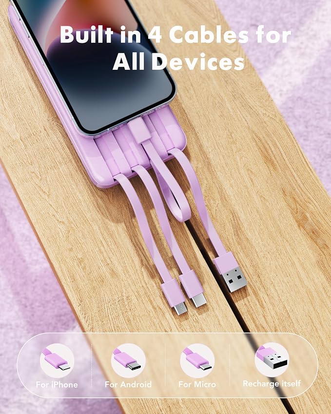 charmast Portable Charger Power Bank with Reinforced Built-in 4 Cables | 10000mAh,6 Outputs 3 Inputs,Travel Essentials,Carry-on Only,3A Fast Charging Portable Phone Charger for iPhone Samsung Pixel - Image 2
