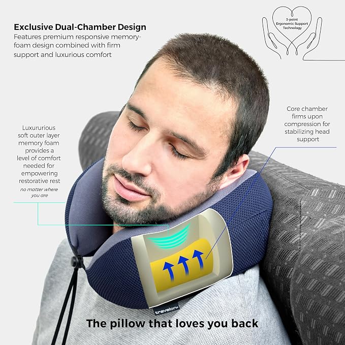 Travelon Transit Premium Neck Pillow - Image 3