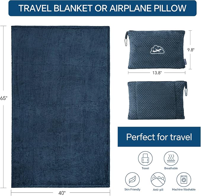 BEDELITE Travel Blanket with Bag, Jacquard Fleece Blanket 65"x40", Navy | Ultra-soft Airplane Blanket, Luggage Sleeve & Backpack Clip, Travel Essentials for Women, Foldable as Pillow for Long Flight - Image 5