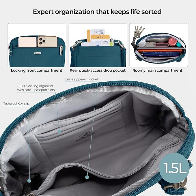 Travelon Anti-Theft Classic Convertible Crossbody & Waist Pack - Image 7