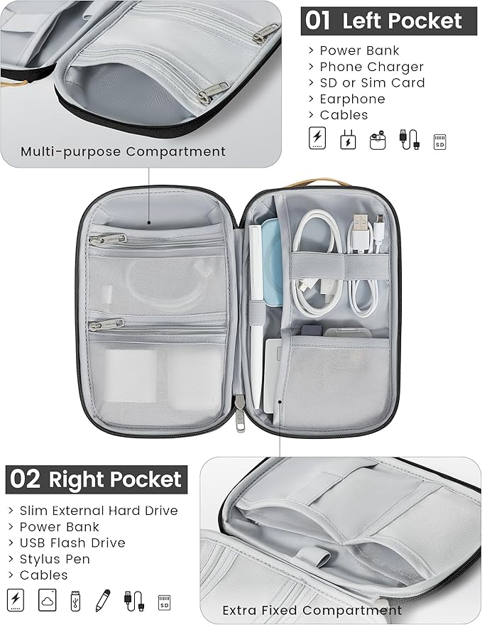 Travelkin Travel Cord Organizer Case Small Electronics Organizer For Tech | Portable Cable Organizer Travel Case Charger Organizer Bag, Lightweight Tech Pouch For Card,Usbs, Travel Essentials - Image 4