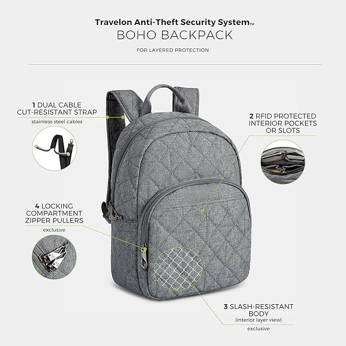 Travelon Anti-Theft Boho Backpack - Image 3