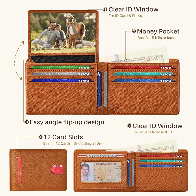 Tipmile Wallet for Men Slim RFID Blocking Credit Card Holder, Minimalist Men Wallets 12 Cards with 2 ID Windows & Cash Slot, Bifold Front Pocket Wallet Gifts for Men - Image 2