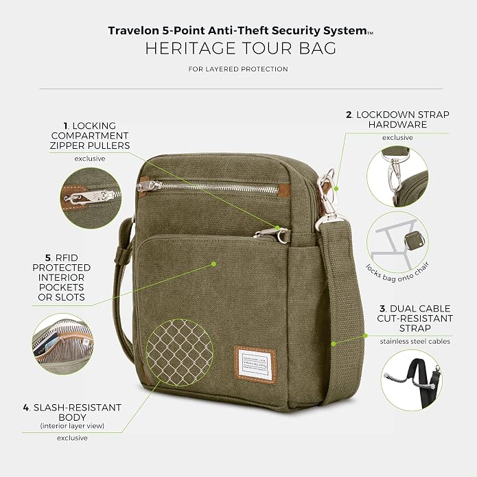Travelon Anti-Theft Heritage Tour Bag - Image 5