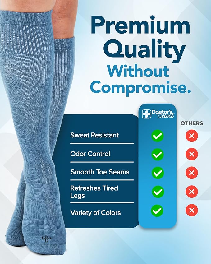 Doctor's Select® Bamboo Viscose Light Compression Socks for Women & Men - 3 Pairs, 8-15 mmHg Compression Socks, Knee High - Image 4