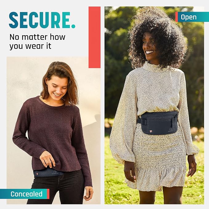 Alpha Keeper Money Belt for Travel Hidden Under Clothes – RFID Blocking Passport Holder & Slim Waist Wallet Pouch for Women & Men, Anti-Theft Travel Accessories - Image 2