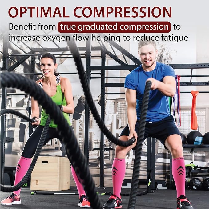 Compression Socks for Men and Women - Sports, Running, Flying, Work & More - Image 4