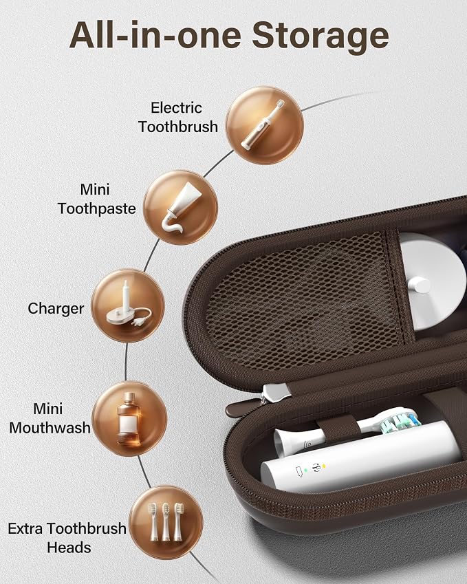 ProCase Toothbrush Travel Case for Oral-B/Oral-B Pro 1000 1500 5000 7000 7500 6000 9600/Philips Sonicare 4100 5100 1100 6100 5300 Oral-B iO Electric Toothbrush Portable Hard Container -Chocolate - Image 6