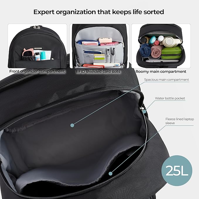 Travelon Classic Journeys 25L Backpack - Image 7