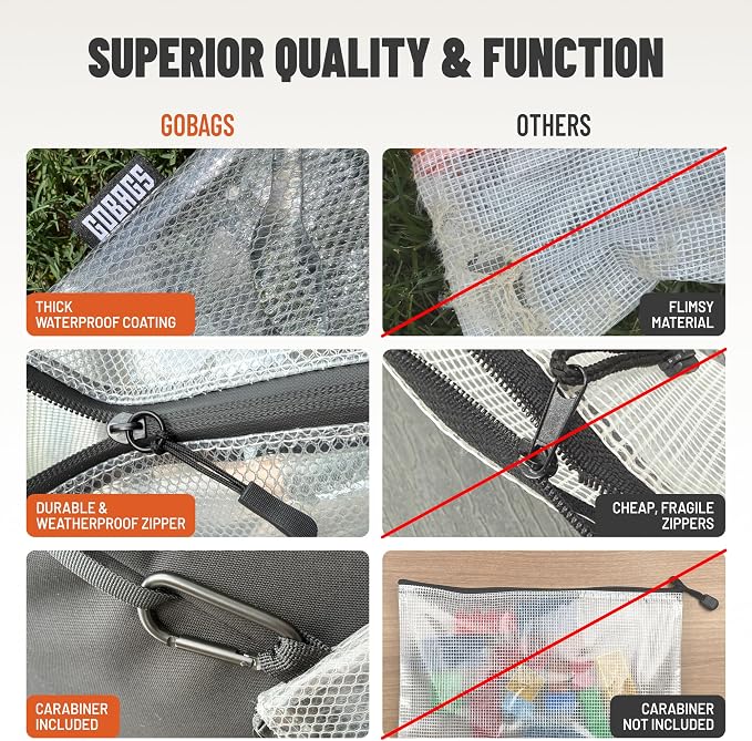 Air Production Multi-Size Clear Zipper Pouch (4‑Pack) – Cable Organizer & Travel Gear Bag for Electronics, Camera Accessories, Tool Pouch & Small Tech Storage - Image 6