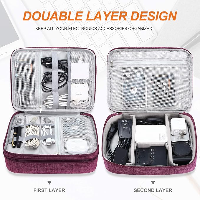 SELLYFELLY Electronic Bag Travel Cable Accessories Bag Waterproof Double Layer Electronics Organizer Portable Storage Case for Cable, Cord, Charger, Phone, Adapter, Power Bank, Kindle, Hard Drives - Image 3