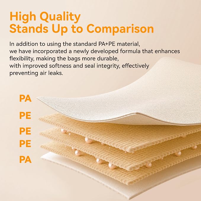 20-Pack Vacuum Bags for Travel with Wireless Rechargeable Pump | Carry-on Size Compression Packing Bags for Luggage & Suitcase, Space Saver for Clothes & Home Seasonal Storage, 3S Vacuum - Image 10