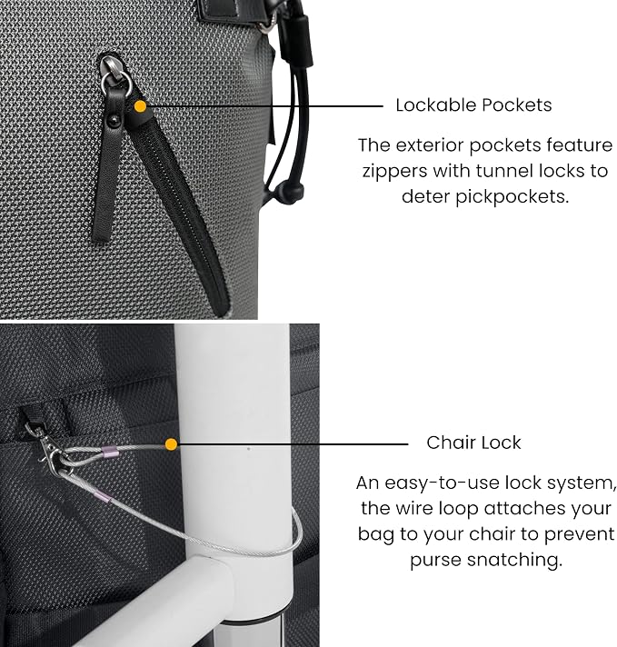 Sherpani Tempest, Anti Theft Convertible Backpack Tote, 14L Travel Backpack, Travel Gifts for Women, Handbags, RFID Protection, Metal Hardware, Fits 15” Laptop (No Sleeve) (Carbon) - Image 7
