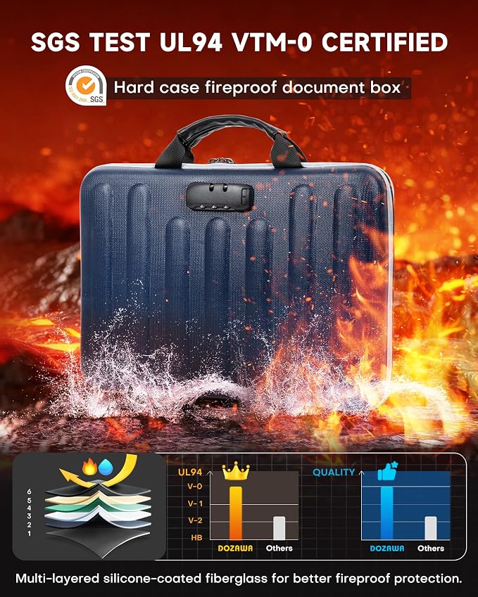 DOZAWA Fireproof Document Box, Waterproof Hard File Organizer with Lock | UL-94 VTM-0 certified 8-layer document box withstands up to 5200°F, featuring waterproof zippers, DeepBlue - Image 2