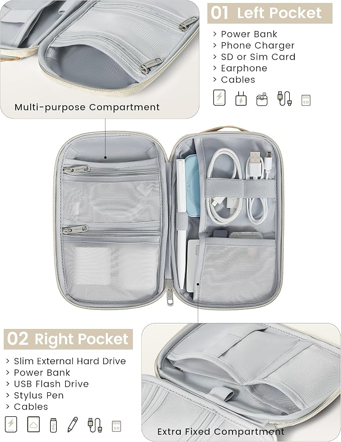 Travelkin Travel Tech Organizer Case Electronics Organizer For Cord Small | Portable Cable Organizer Travel Case, Charger Organizer Bag, Lightweight Tech Pouch For Card,Usbs, Travel Essentials - Image 4