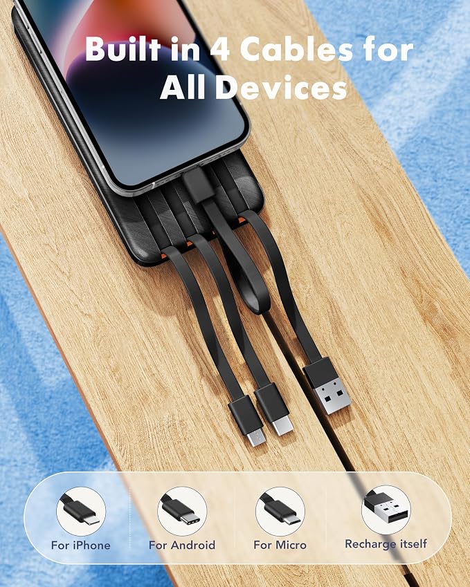 charmast Portable Charger Built-in Cables, 20000mAh Power Bank 6-Output | Travel Fast Charging Battery Pack for iPhone 17/16/15 Samsung Android, Flight-Approved, Multi-Device, USB-C & USB-A, LED % - Image 2