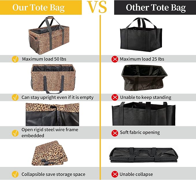 Joyfol Day Extra Large Utility Tote Bag, Reusable Grocery Bags Foldable,Upgraded Metal Frame, With Sturdy Handles Reinforced Bottom Heavy Duty Oxford Fabric Moving Shopping Bags, Leopard Brown - Image 4