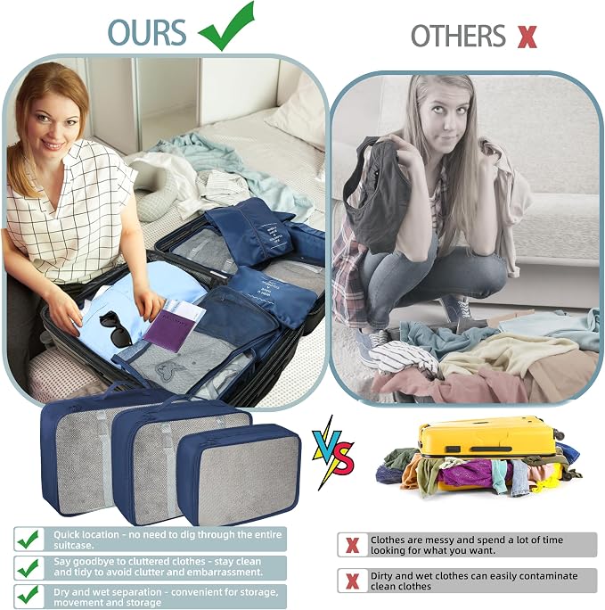 10 Pcs Set Packing Cubes - Travel Packing Organizers, Expandable Suitcase Organizer, Luggage Organizer Bags - Image 5