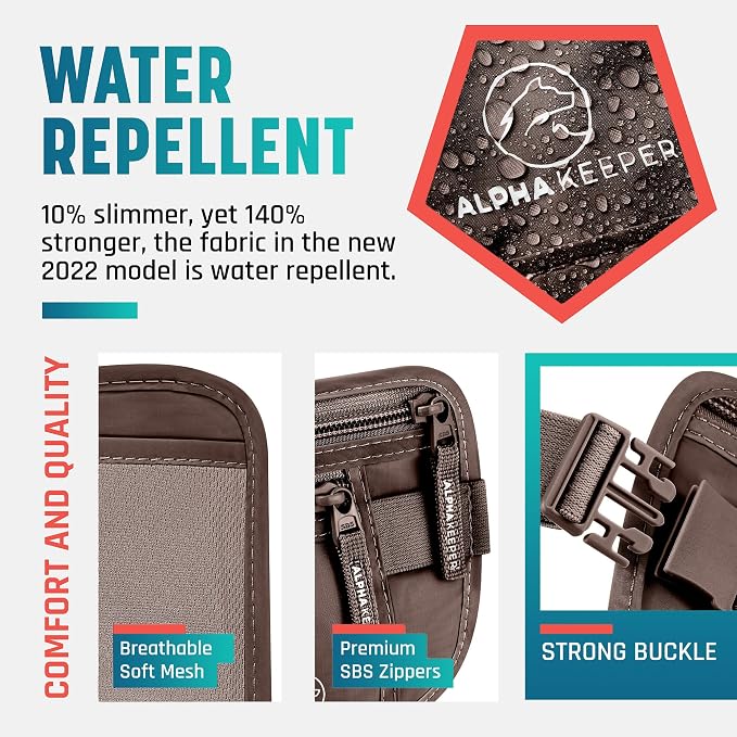 Alpha Keeper Money Belt for Travel Hidden Under Clothes – RFID Blocking Passport Holder & Slim Waist Wallet Pouch for Women & Men, Anti-Theft Travel Accessories - Image 3