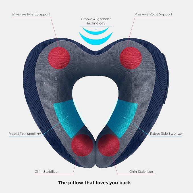 Travelon Transit Premium Neck Pillow - Image 4