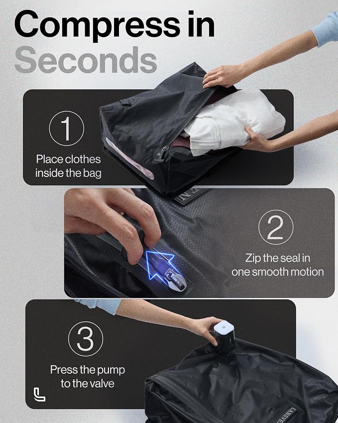 travel pack vacuum kit - Reusable Nylon Compression Bags + Rechargeable Pump - Save 60% Space - vacuum travel bags with pump - for Carry-On & Suitcase - Image 9