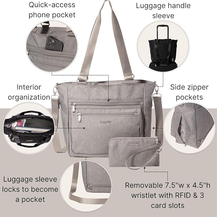 Baggallini Modern Shopper Tote - Image 2
