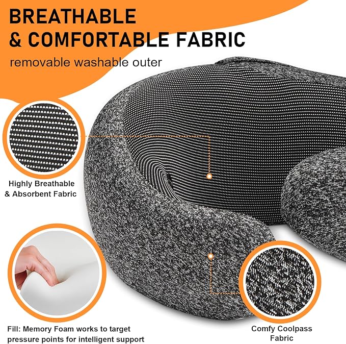 Travel Pillow - Hooded Neck Pillow Airplane Memory Foam Filling | for Plane, Office, Cars Sleeping, Road Trip, Long Flights Essentials, Includes Eye Mask & Earplugs (Midnight Blue) - Image 4