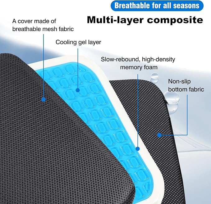 High-Density Slow-Rebound Gel Memory Foam Seat Cushion（16"x14"x1.8"） | Soft，Breathable，Foldable，Detachable Adjustable Velcro，Non-Slip，Ideal for Airplane Stadium Bench Trave Wheelchair Long Sitting - Image 2
