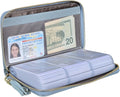 Easyoulife Credit Card Holder Wallet Womens Zipper Leather Case Purse RFID Blocking by Easyoulife