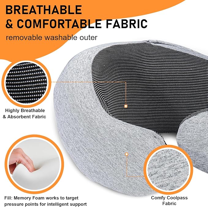 Travel Pillow and Blanket Set for Airplane, Hooded Memory Foam Neck Pillow | Soft blanket, privacy hood, earplugs, carry bag and memory foam neck support for airplane travel, long flights and road trips - Image 6
