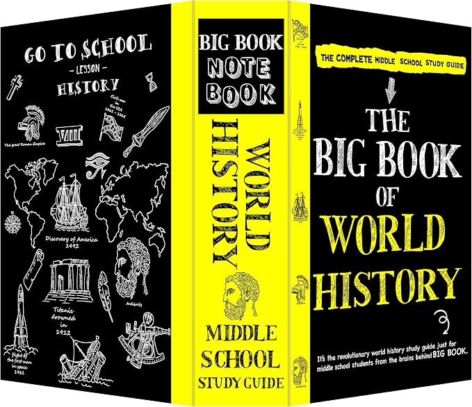 World History Book Safe with Real Pages, Student Secret Compartment Items Storage Box with 3-Digit Combination Lock, Decorative Hidden Stash Box, Desk Allowance Coin Bank, 9.3"x6.0"x2.3" - Image 5