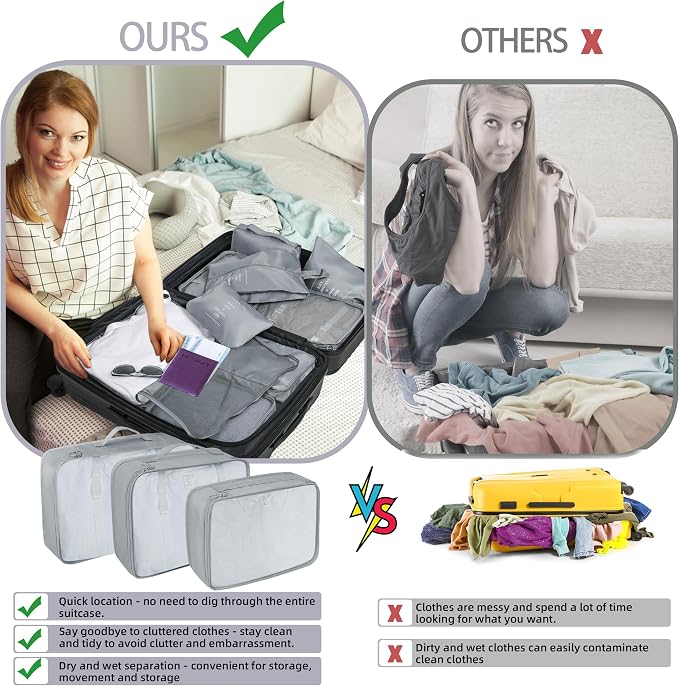 10 Pcs Set Packing Cubes - Travel Packing Organizers, Expandable Suitcase Organizer, Luggage Organizer Bags - Image 5