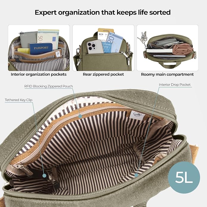 Travelon Anti-Theft Heritage Tour Bag - Image 9